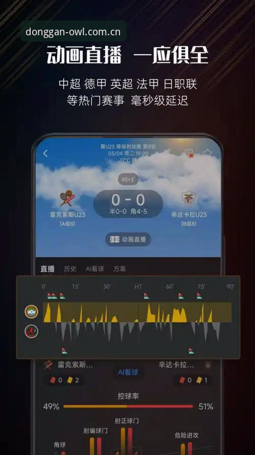 猫头鹰体育官网比分直播中文版深度评测：当赛事刷新快过呼吸